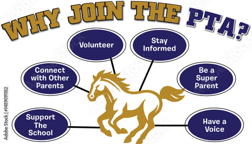 WhyJoinThePTA_Mustang_NavyGold