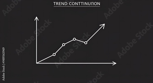 Upward Trend Line Graph: Business Growth and Positive Performance