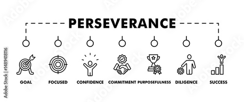 Perseverance banner web icon vector illustration concept with icon of goal, focused, confidence, commitment, purposefulness, diligence, dedication, achievement, patience and success