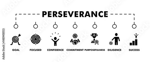 Perseverance banner web icon vector illustration concept with icon of goal, focused, confidence, commitment, purposefulness, diligence, dedication, achievement, patience and success