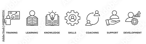 Capacity building banner web icon vector illustration concept with an icon of training, learning, knowledge, skills, coaching, support, and development
