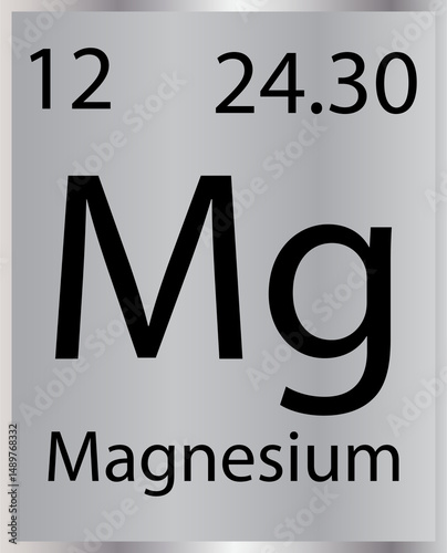 Magnesium Silver & Black Contrast Periodic Table Tile Icon