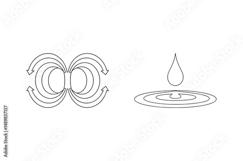 Conceptual representation of a magnetic field and ripples created by a water droplet