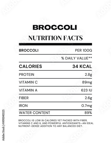BROCCOLI – NUTRITION FACTS