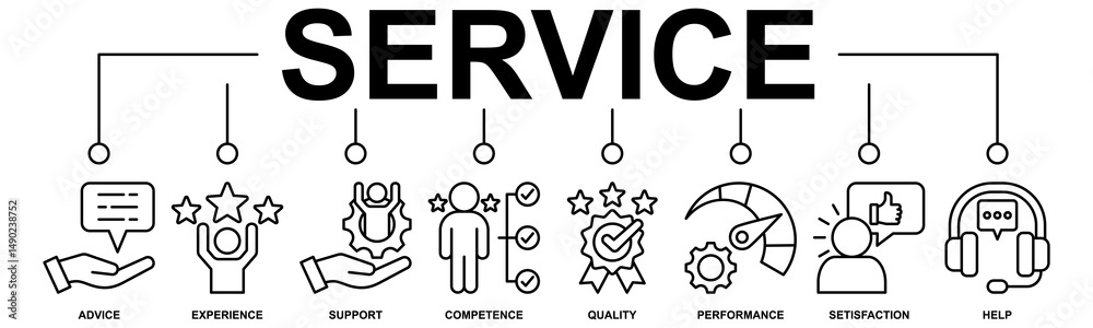 Fototapeta premium Service banner web icon vector illustration concept for customer and technical support with icon of advice, experience, support, competence, quality, performance, satisfaction, help, and call center