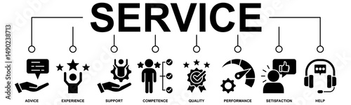 Service banner web icon vector illustration concept for customer and technical support with icon of advice, experience, support, competence, quality, performance, satisfaction, help, and call center