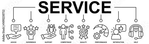 Service banner web icon vector illustration concept for customer and technical support with icon of advice, experience, support, competence, quality, performance, satisfaction, help, and call center