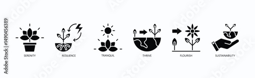 Growth And Balance Icon Set Isolated Vector With Icon Of Serenity, Resilience, Tranquil, Thrive, Flourish, Sustainability In Glyph Style