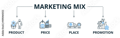 Marketing Mix web banners concept vector illustration with keywords and icons	