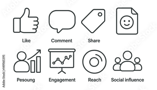 Line style icons of engagement metrics: like icon, comment badge, share tag, reaction file, follower growth board, social engagement chart, post reach bubble, social influence symbol.
