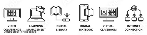 Banner e-learning concept video conference, learning management, digital library, digital textbook, virtual classromm, internet connection with keywords and icons