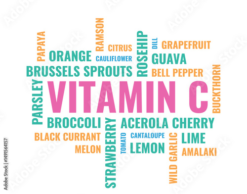vitamin c ascorbic acid, many different food names cloud, healthy eating vector concept