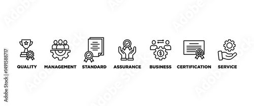 ISO 9001 banner web icon set vector symbol illustration concept with icon of quality, management, standard, assurance, business, certification and service