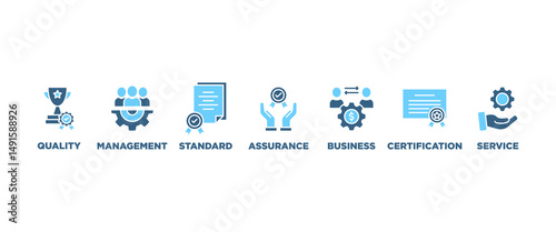 ISO 9001 banner web icon set vector symbol illustration concept with icon of quality, management, standard, assurance, business, certification and service