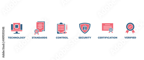 ISO27001 banner web icon set vector illustration concept for information security management system (ISMS) with an icon of technology, standards, control, security, certification, and verified