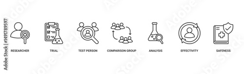 Clinical study banner web icon vector illustration concept for clinical trial research with an icon of researcher, trial, test person, comparison group, analysis, effectivity, and safeness