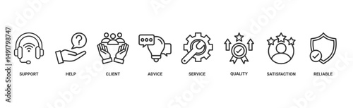 Customer care banner web icon vector illustration concept for customer support and telemarketing service with an icon of help, client, advice, chat, service, reliability, quality, and satisfaction 