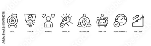 Motivation banner web icon vector illustration concept with icon of goal, vision, admire, support, teamwork, mentor, performance, and success 
