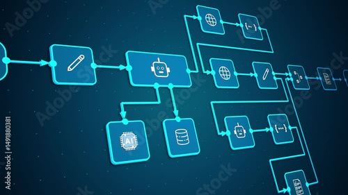 Automation workflow diagram, representing intelligent system integration and digital process automation, looped animation
