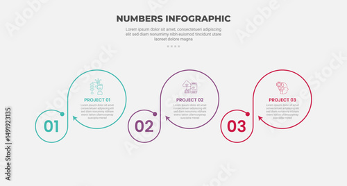 numbers or numerical infographic outline style with 3 point template with circular circle with dot and arrow end for slide presentation