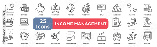 income management icon collection set. Containing budgeting,tracking,expenses,savings,investment,planning,cashflow,forecasting,goals,allocation,spending icon. Simple line vector.