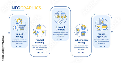 Product strategy management methods rectangle infographic vector. Price control, discount. Data visualization with 5 steps. Editable rectangular options chart. Lato-Bold, Regular fonts used