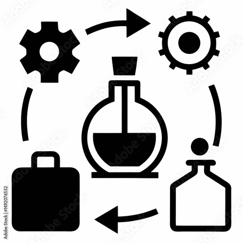 Product development cycle research to production