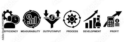 Productivity icon set vector illustration concept with icon of efficiency, measurability, output input, process, development and profit
