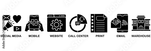 Omnichannel icon set vector illustration concept with icon of social media, mobile, website, call center, print, email, and warehouse