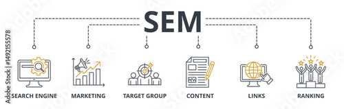 Sem web banners concept vector illustration with keywords and icons