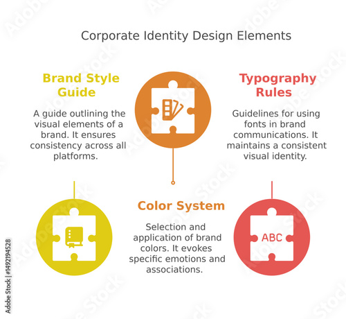 "Corporate identity design elements with puzzle pieces: A guide outlining visual brand elements, typography rules for consistent visual identity and selection of brand color