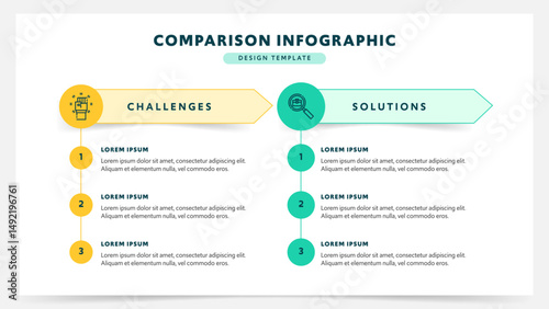Challenge and Solution Comparison Table Business Infographic