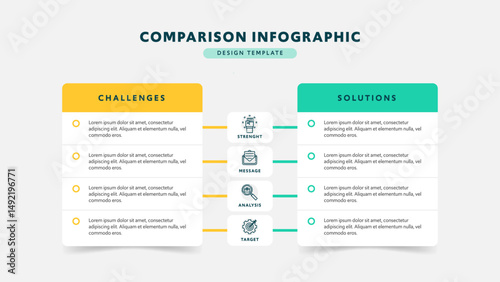 Challenge and Solution Comparison Table Business Infographic