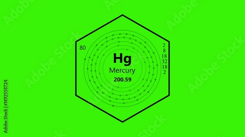 mercury chemical element periodic table on background. animated periodic table.Shows name, atomic weight and element number.