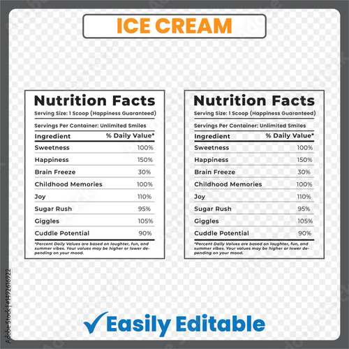 ice cream nutrition facts,
ice cream dietary information,
ice cream nutrients,
ice cream nutrition content,
ice cream nutrition label,
chocolate ice cream nutrition facts