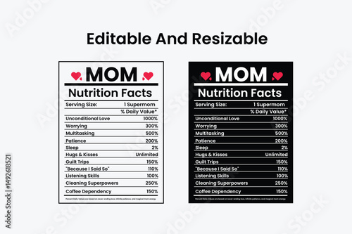 Mom Nutrition facts template