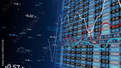 Dynamic Financial Market Data Visuals Stock Exchange Percentage Changes Trading Charts Graphs Economic Indicators Investment Analysis