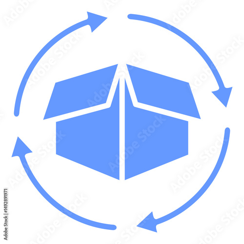 product lifecycle