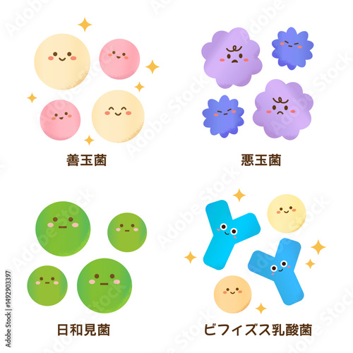 手描き風かわいい腸内細菌セット