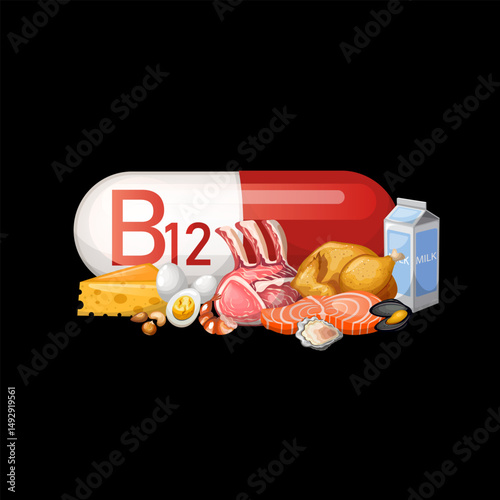 Products that contain vitamin B 12