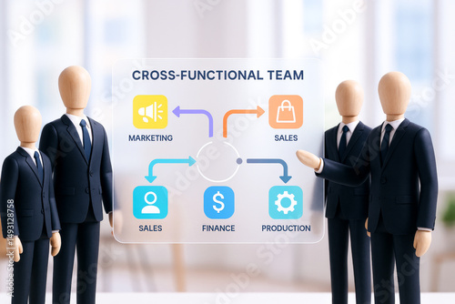 Team of business mannequins presenting diagram of cross functional team with marketing, sales, finance, and production, emphasizing leadership