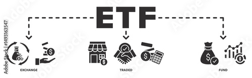 ETF banner web icon vector illustration concept with icon of exchange, traded, fund 