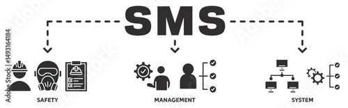 SMS banner web icon vector illustration concept with icon of safety, management, system