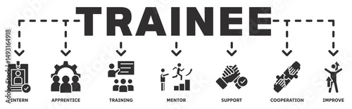 Trainee banner web icon vector illustration concept with icon of intern, apprentice, training, mentor, support, cooperation, improve