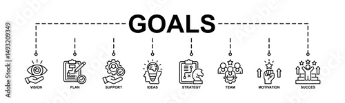 Goals Banner Web Icon Vector Illustration Concept With Icon Of Vision, Plan, Support, Ideas, Strategy, Team, Motivation, Succes