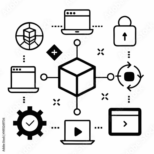 Integrated digital ecosystem data security and content management