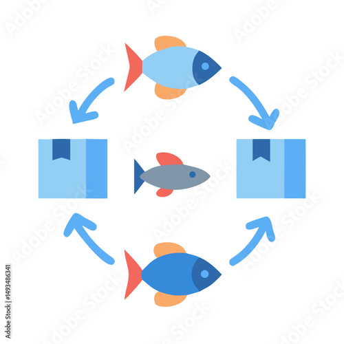 Fish product trading supply chain cycle loop