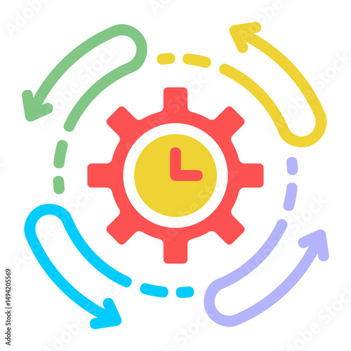 Agile