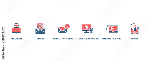 Cyber crime banner web icon vector illustration concept with icon of hacker, spam, email phishing, virus computer, ddos, brute force, trojan
