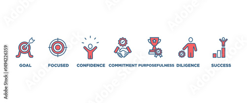 Resilience banner web icon vector illustration concept for successfully cope with a crisis with an icon of the strength, confidence, motivate, self protecting, effort, change and agility